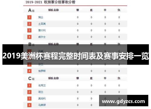 2019美洲杯赛程完整时间表及赛事安排一览