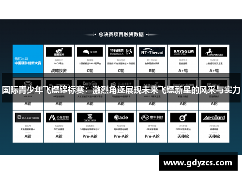国际青少年飞镖锦标赛：激烈角逐展现未来飞镖新星的风采与实力