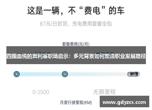 四国血统的奥利塞职场启示:多元背景如何塑造职业发展路径 四国血统的奥利塞职场启示:多元背景如何塑造职业发展路径