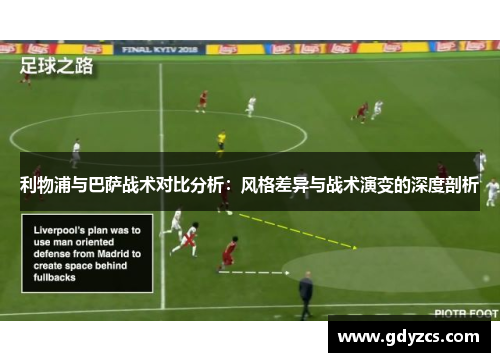 利物浦与巴萨战术对比分析：风格差异与战术演变的深度剖析