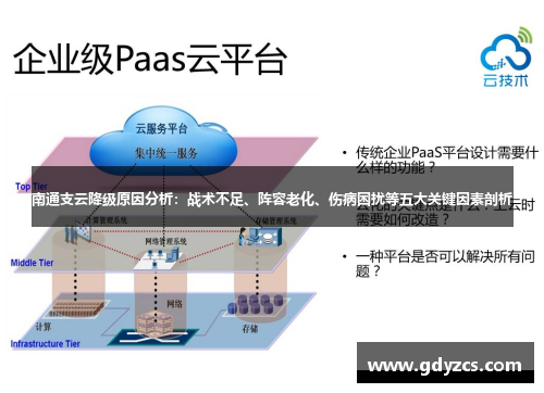 南通支云降级原因分析:战术不足、阵容老化、伤病困扰等五大关键因素剖析 南通支云降级原因分析:战术不足、阵容老化、伤病困扰等五大关键因素剖析