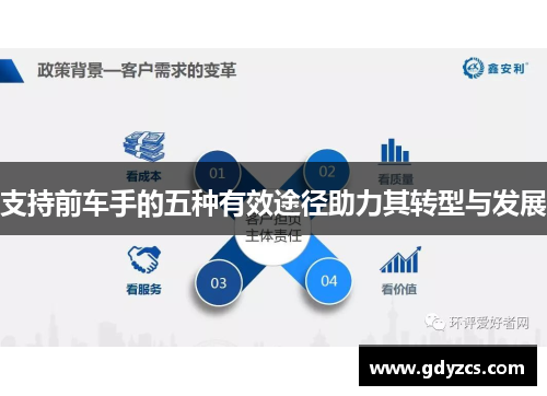 支持前车手的五种有效途径助力其转型与发展