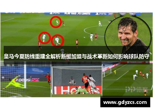皇马今夏防线重建全解析新援加盟与战术革新如何影响球队防守