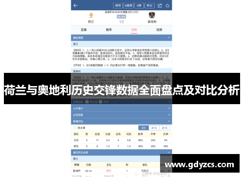 荷兰与奥地利历史交锋数据全面盘点及对比分析 荷兰与奥地利历史交锋数据全面盘点及对比分析