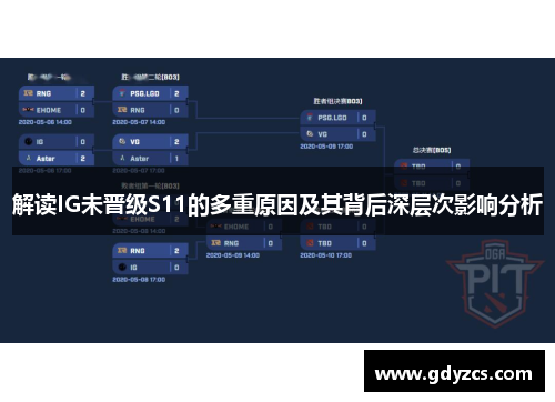 解读IG未晋级S11的多重原因及其背后深层次影响分析 解读IG未晋级S11的多重原因及其背后深层次影响分析
