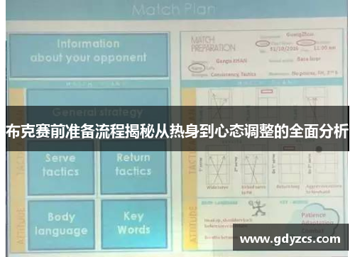 布克赛前准备流程揭秘从热身到心态调整的全面分析